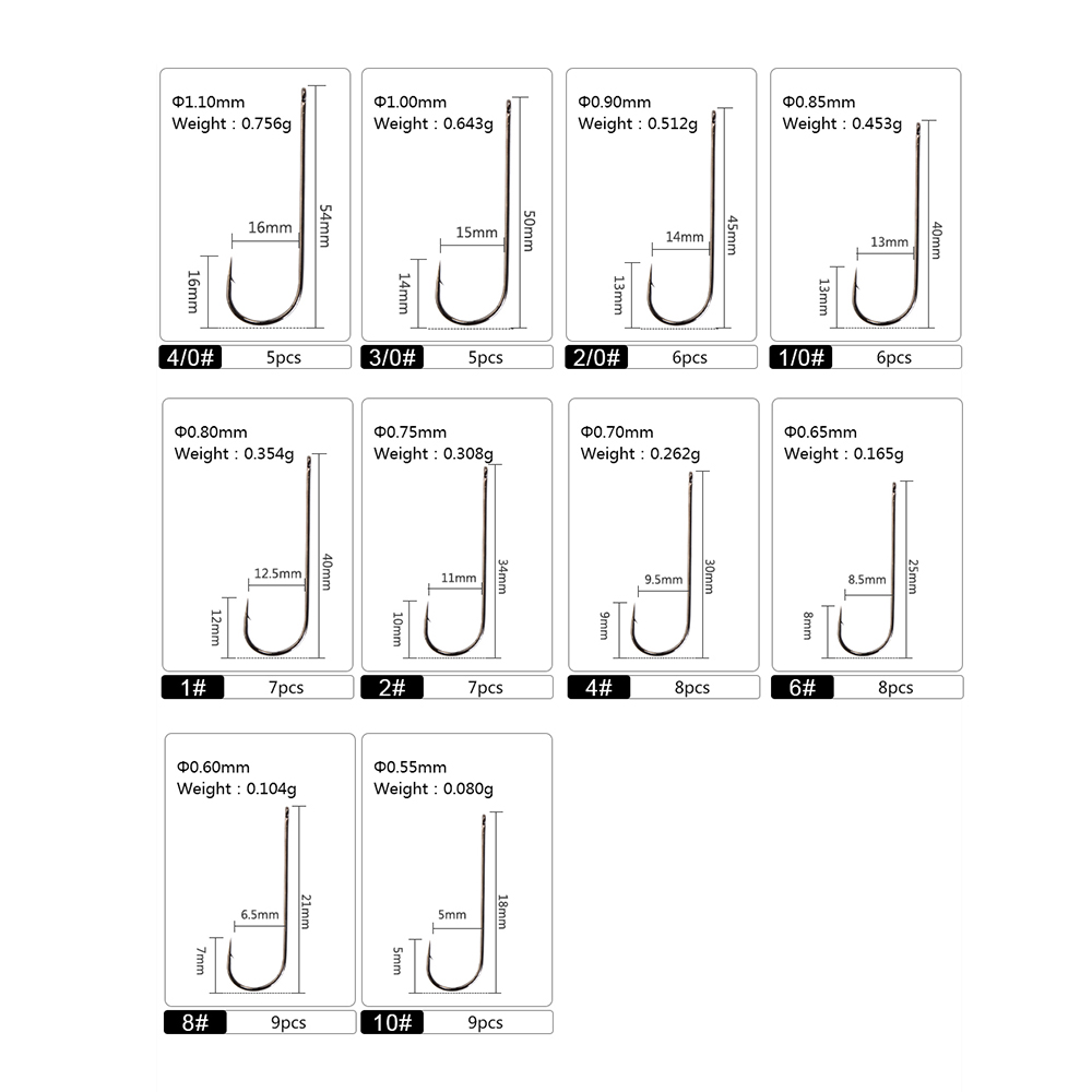 FTK 5-9PCS Kail Pancing ABERDE - Fishing Hook Barbless ulasan dan harga