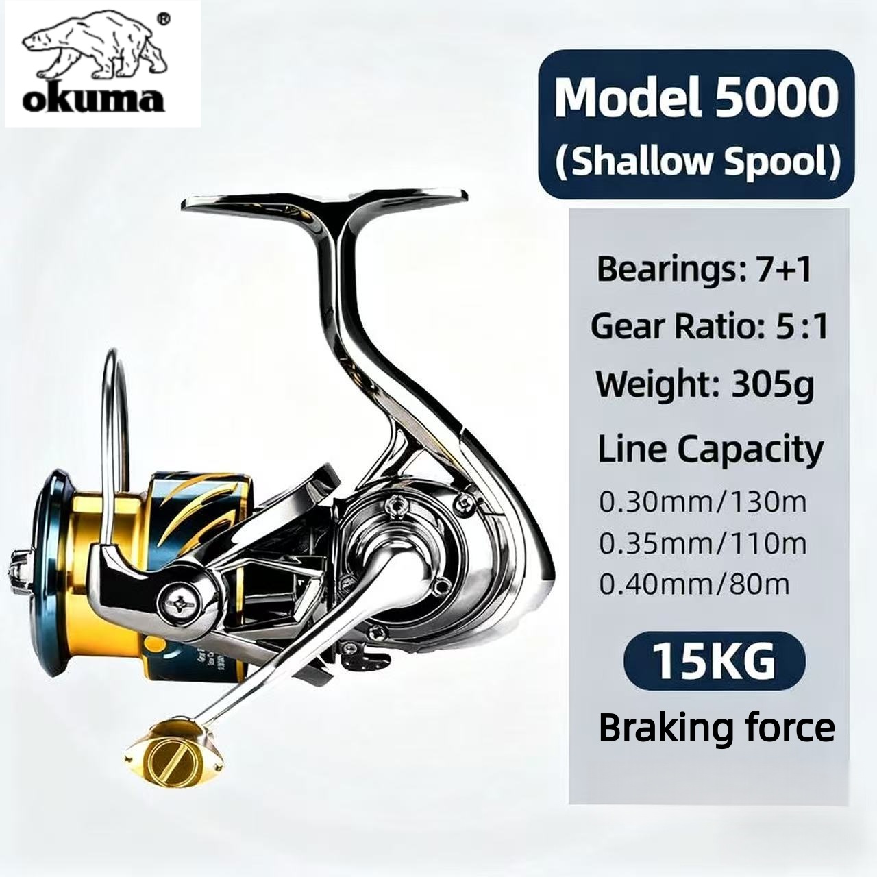 Okuma Fishing Tackle Spinning  - Abu Garcia Reel Max ulasan dan harga