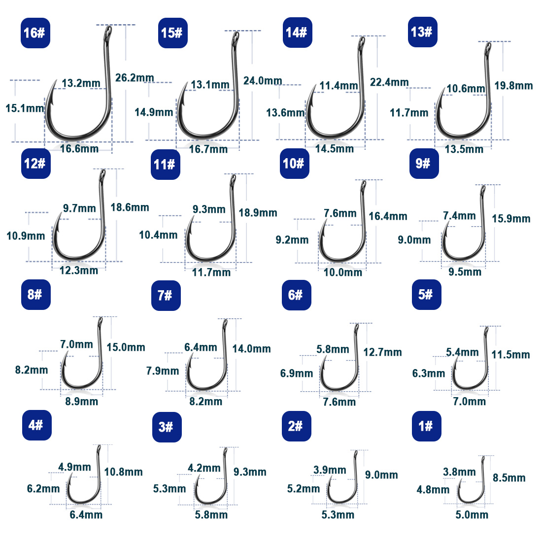 Mata Kail Pancing Iseama 9KM 5 - Fishing Hook Assortment ulasan dan harga